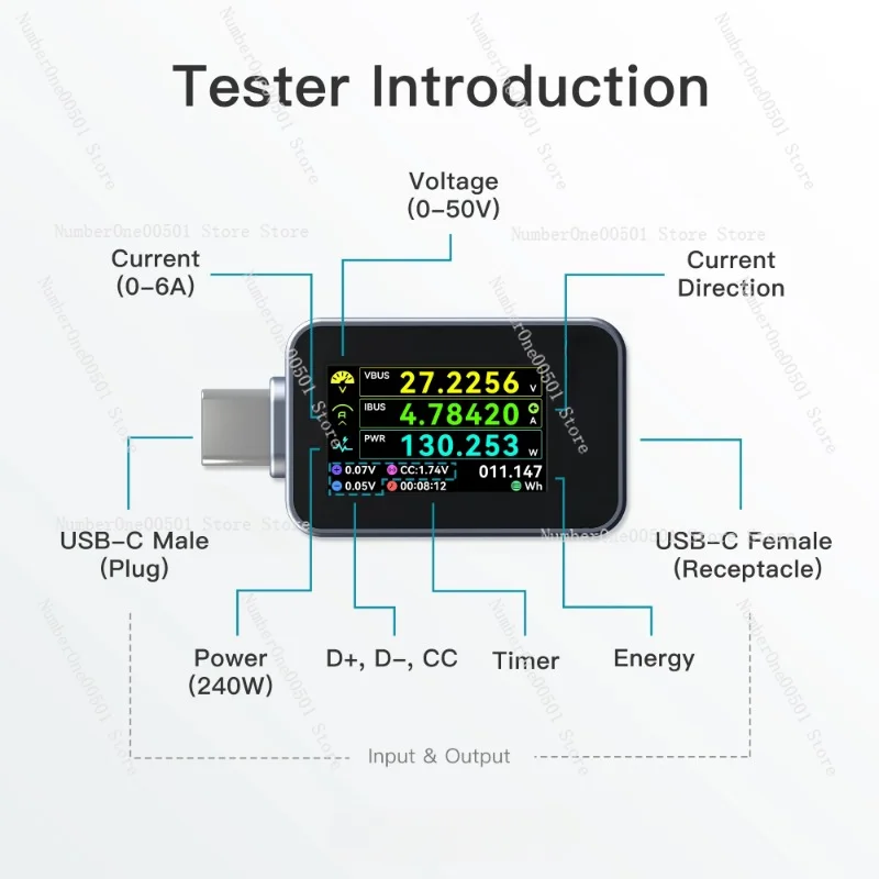 Портативное устройство для измерения яркости ChargerLAB Φ C240 цифровой измеритель