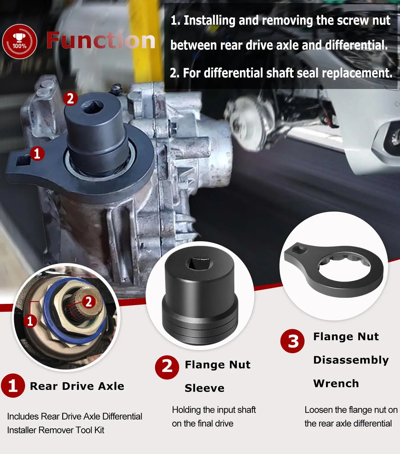 Набор инструментов для снятия установочного дифференциала заднего привода BMW X3 X5