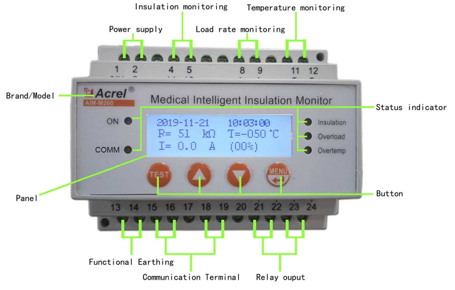 Эксперт monitoring. Мониторинг мостов. Монитор powerview. Pac3200 siemens. Electric power transformer monitoring system.