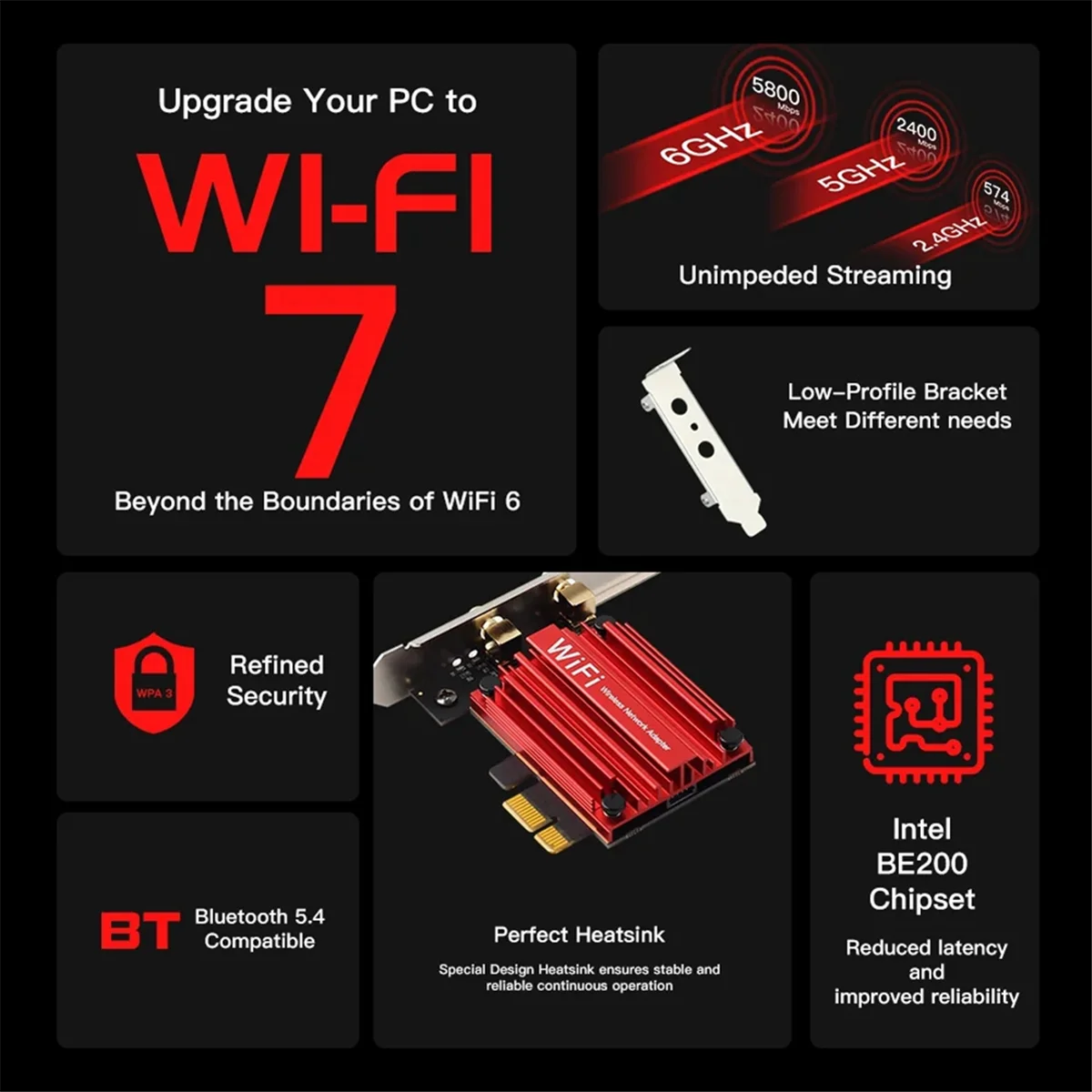 Беспроводной адаптер Fenvi Wi-Fi 7 Pcie Be200 Bluteooth 5 4 Tri Band 2 4G/5G/6Ghz 8774 Мбит/с Windows 10/11 64 бит