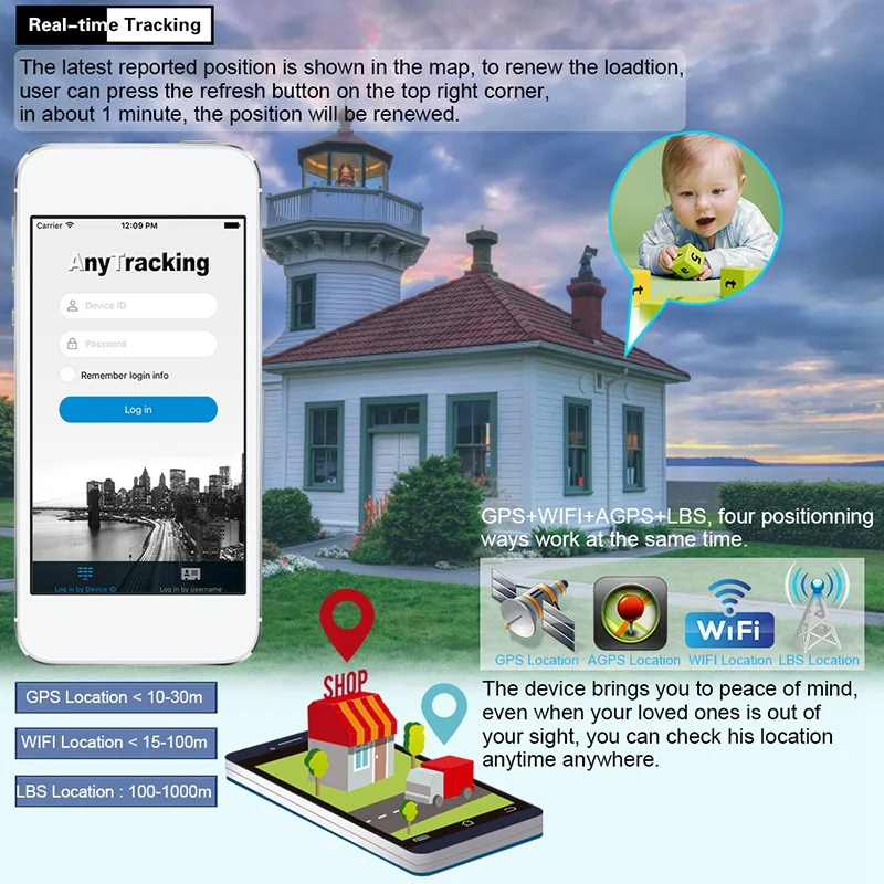 REACHFAR RF-V28 Two Way Calls SOS Fall Alarm Kids GPS Mini Locator 2G GSM Real Time Tracking Handheld Tracker