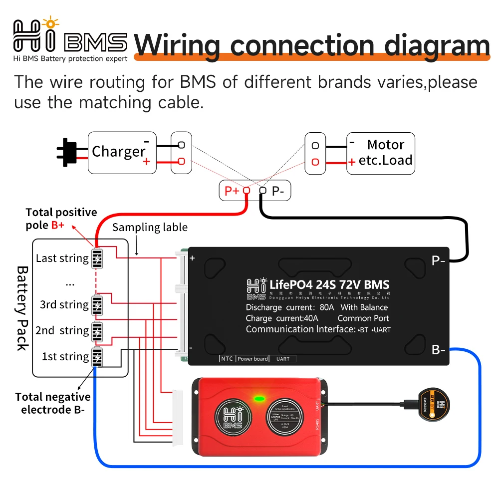 HIBMS Smart BMS 4S Lifepo4 BMS 8S 24V 16S 48V Active Balancer Lifepo4 Active Equalizer BMS Protection Circuit RV Solar Inverter