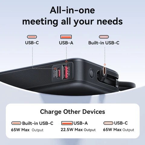 Портативный внешний аккумулятор Vention 65 Вт, 20000 мАч, PD, быстрая зарядка со встроенным кабелем USB Type-C для ноутбуков iPhone 16 15 14 13 Pro Max