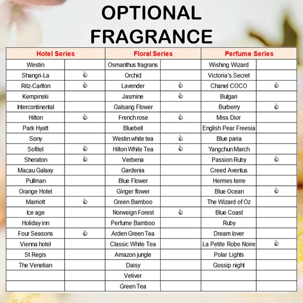 Ароматизатор-ароматизатор воздуха для автомобиля 100 мл |