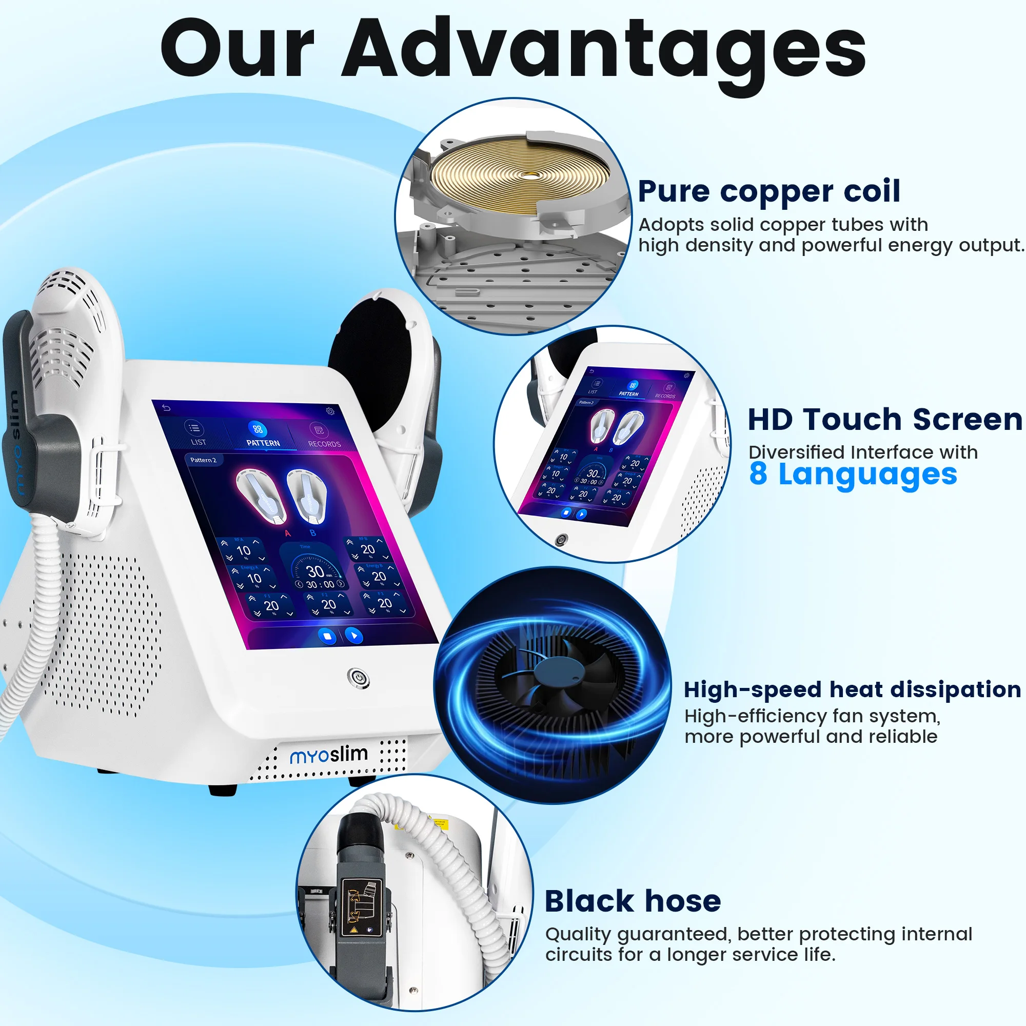 Фото Аппарат для коррекции фигуры EMS MYOslim RF: Стимуляция мышц, сжигание жира, формирование пресса, 6500 Вт, для похудения №3