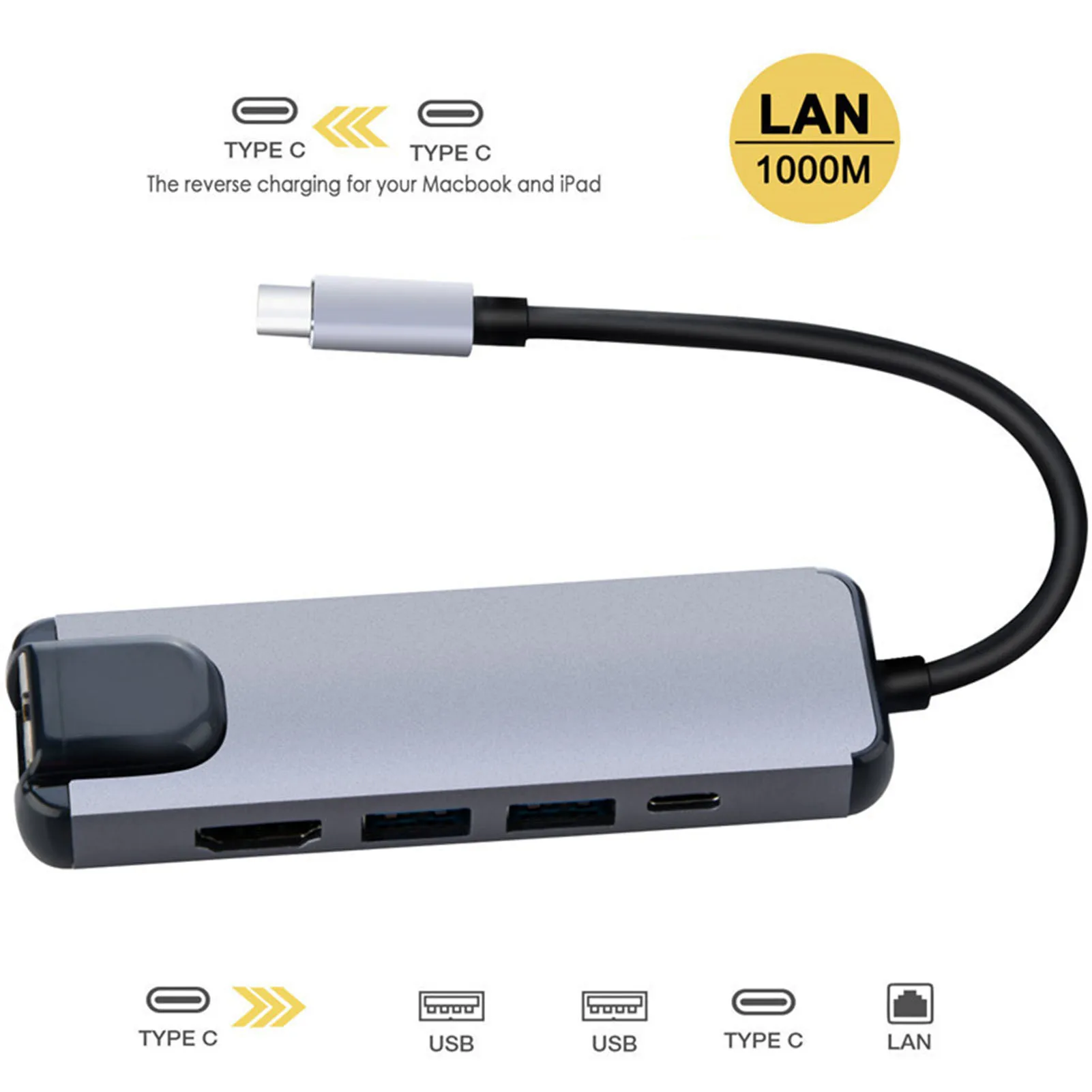 

Адаптер питания 5 в 1 QJY99, сетевая карта-концентратор, совместимая с HDMI, Ethernet, многослойная защита от помех, 1 шт.