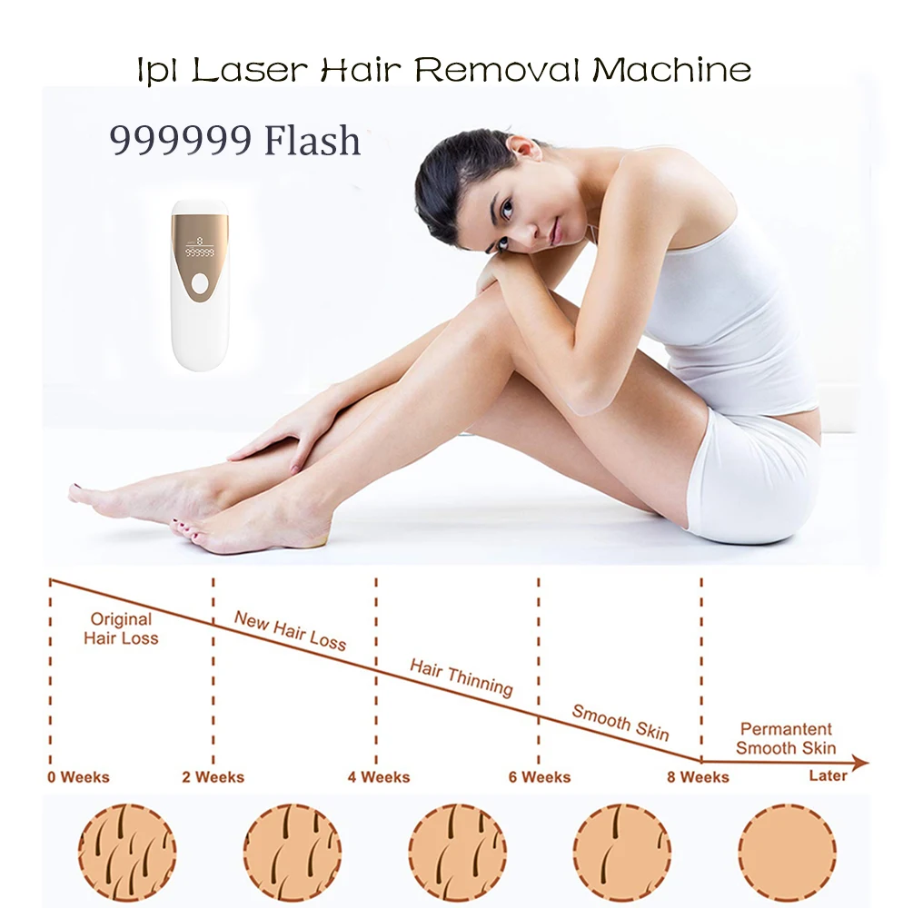 CVETAN IPL лазерный эпилятор для удаления волос женщин 999999 Flash портативный
