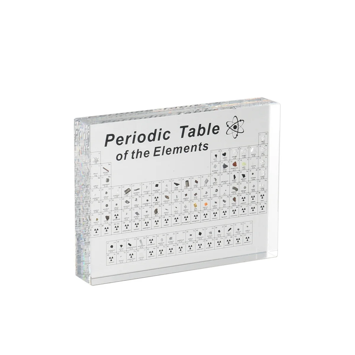 Периодическая таблица с реальными элементами внутри базой