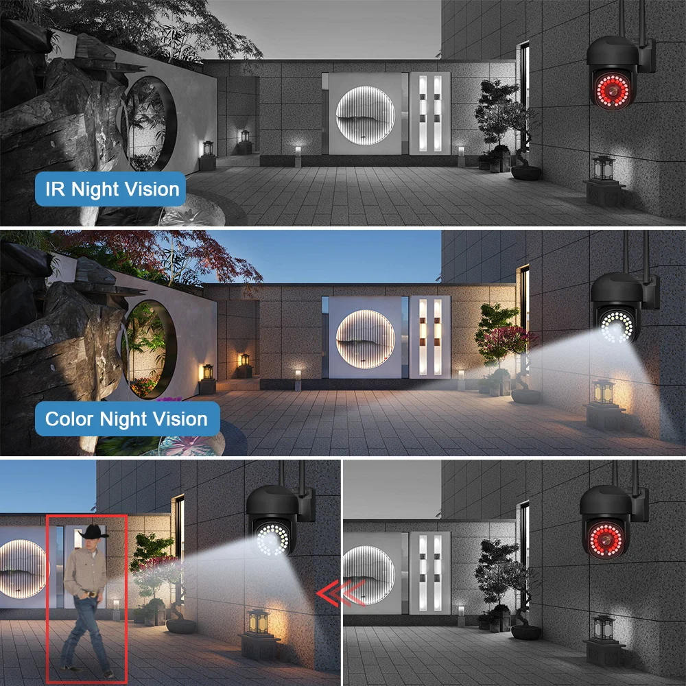 Рисунок 3 - Камера Наружного видеонаблюдения LMAKOOK