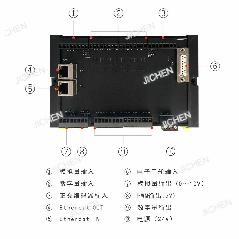 Фото Модуль ввода-вывода JC для EtherCAT с поддержкой цифрового и аналогового ввода/вывода, электронное ручное колесо управления, совместимость с LinuxCNC №3