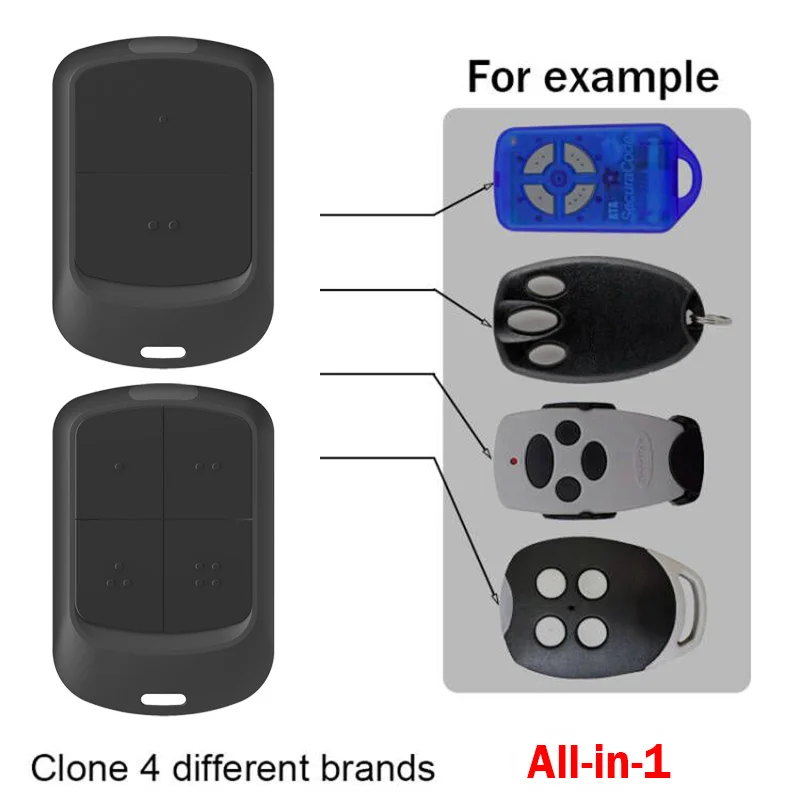 НОВЫЙ клон пульта дистанционного управления NOVOFERM для MINI-NOVOTRON 524 522 дизайн Micro-NOVOTRON