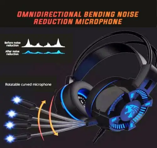 

Gaming Headset Mic Stereo Surround Headphone 3.5mm Wired For PS4 Xbox PC Xboxone