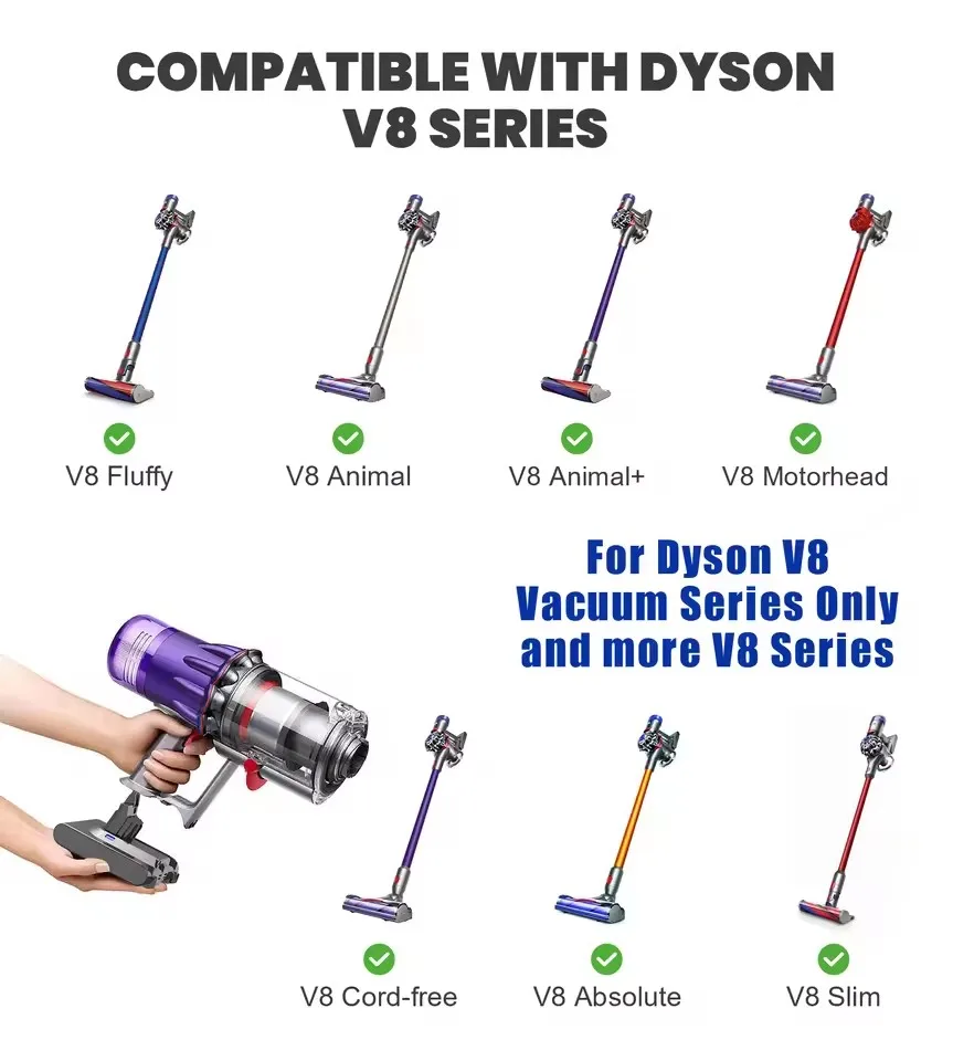 Новая батарея Li-ion 21.6 В 12800 мАч для Dyson V7, замена для пылесоса, модель 2026 года (art.: 3920d905c841b) - 3920d905c841b