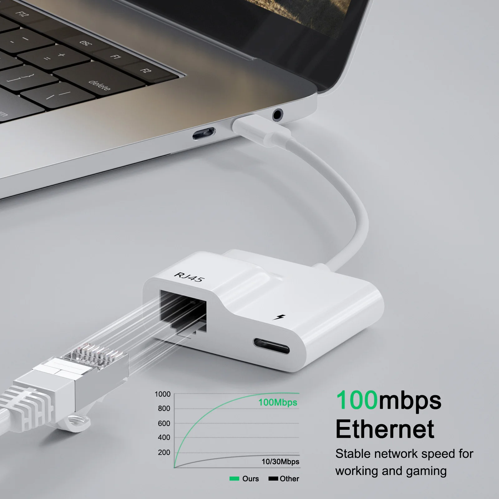 Фото Адаптер USB C к Ethernet RJ45 с зарядным устройством PD 60 Вт, Gigabit LAN Сетевой хаб для MacBook Pro/Air iPad Pro/Air Samsung и т. д. №4