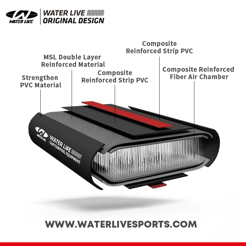 WATERLIVE ZHUMO 12 футов 6 &quotx 29&quot x &quotнадувная дорожная доска для серфинга