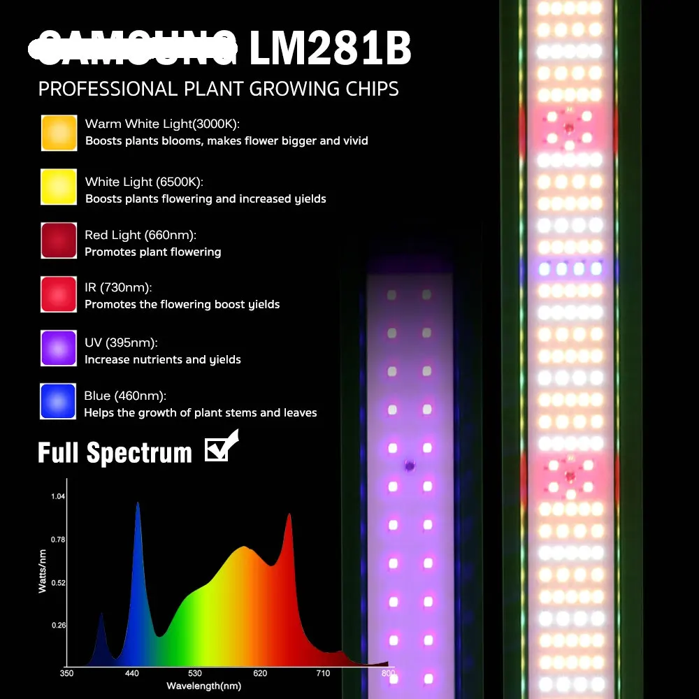 Светодиодный светильник для выращивания растений 1100 Вт складной LM281B полный