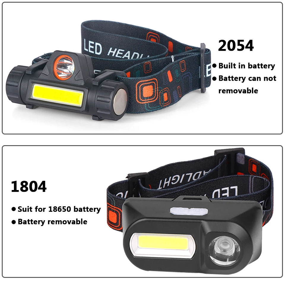 Яркая светодиодная лампа-налобный фонарь с датчиком освещения Q5 1804 освещение для