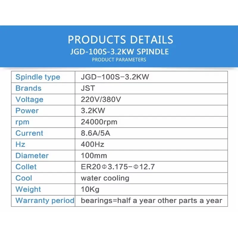 Шпиндель Jester JGD-100S-3.2KW с водяным охлаждением, 3.2 кВт, 24000 обмин и крепление для шпинделя для фрезерного станка по дереву (модель 2026 года) (art.: 3920dba3ee7fc) - 3920dba3ee7fc