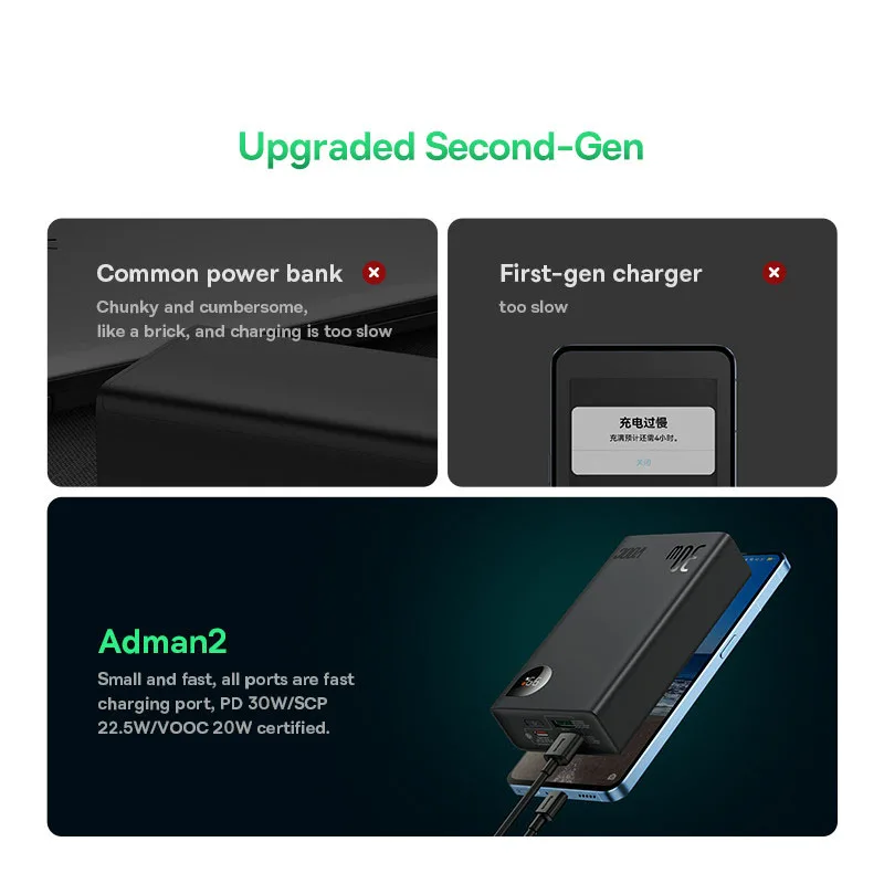 Baseus 20000mAh Power Bank 30W VOOC PD QC 3.0 Quick Charging Powerbank Portable For OPPO Realme Oneplus iPhone Huawei Xiaomi images - 6