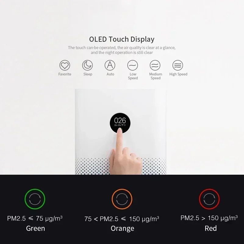 Новый очиститель воздуха Xiaomi Mijia 3 очистка HEPA Приложение управления приложением