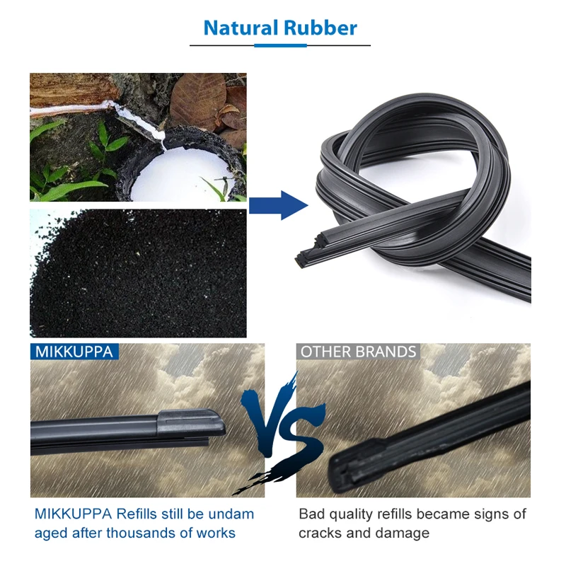 Mikkuppa Front Wiper Blades For Lada Vesta 2019 2020 Windshield Windscreen Window 24&quot+18&quot