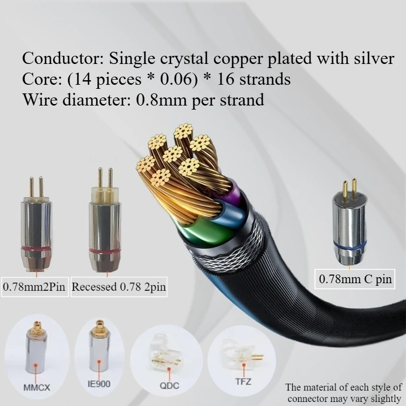 Фото Кабель для обновления наушников HIFI IEM MMCX 0,78 мм2 контакта QDC TFZ с монокристаллическим медным покрытием, серебряный провод, проводные наушники с перекрестным переплетением №5