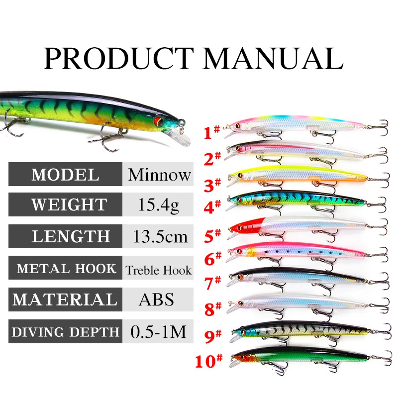 Factory Wholesale Bionic Fishing Lure Minnow 13.5cm 15.4g Topwater Floating 3D Eyes Hard Baits Wobbler Sea Bass Accessory