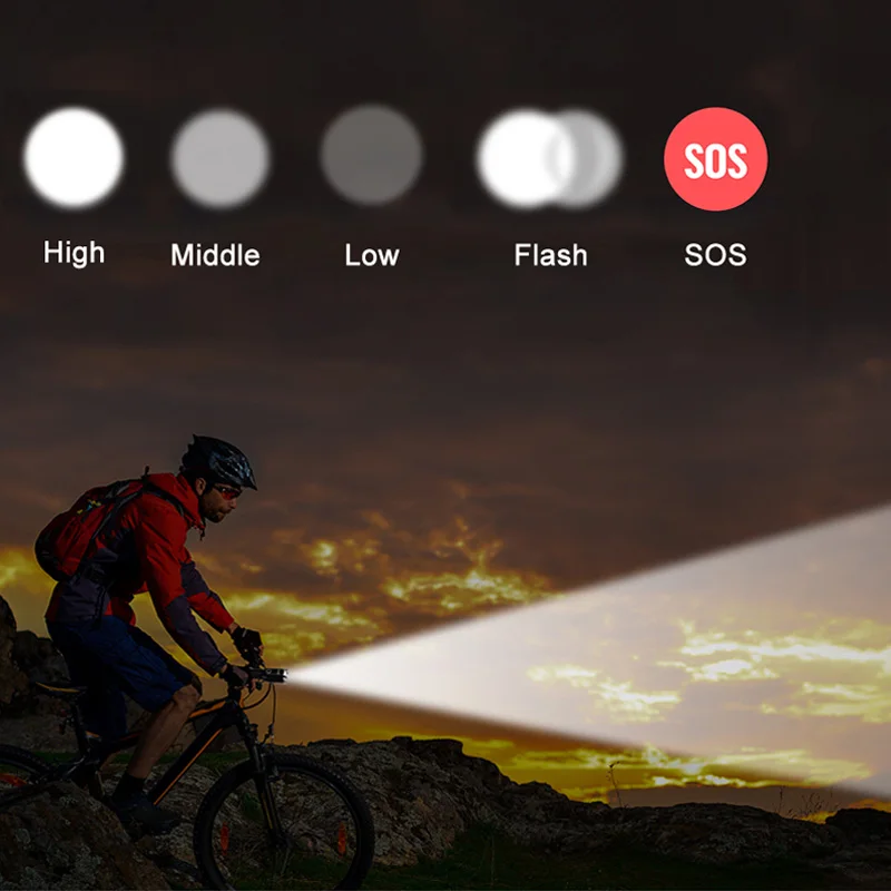 Мощная светодиодный ная Водонепроницаемая фонарик с зарядкой через USB