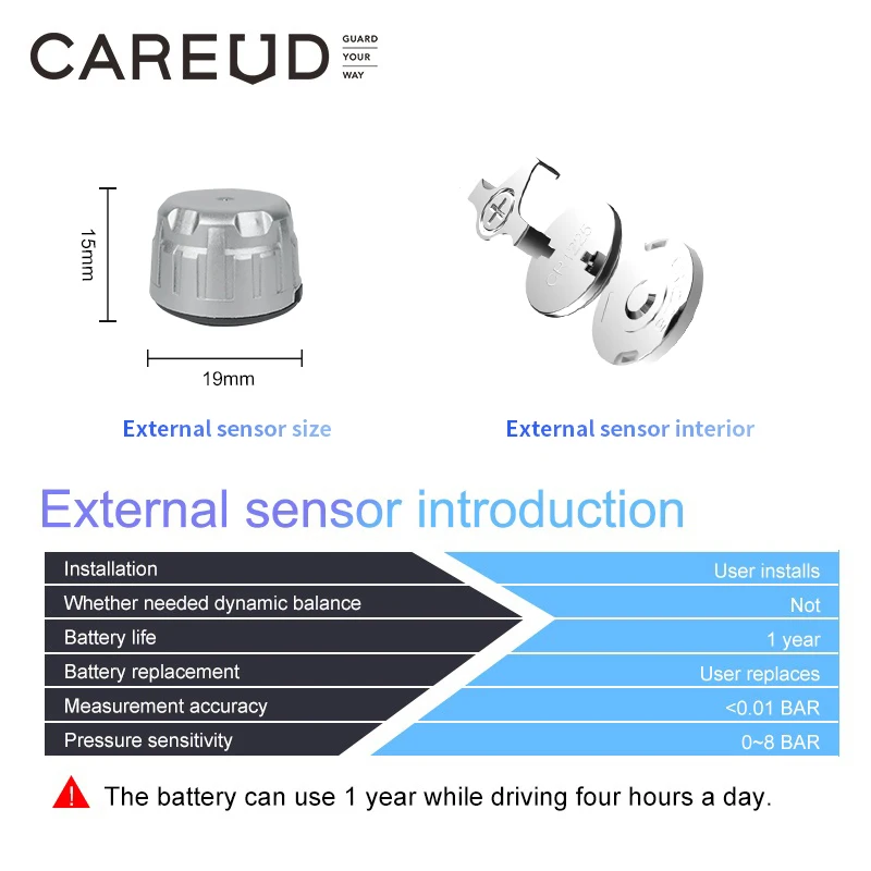 2 модели датчиков TPMS на выбор! Используется только для последовательного