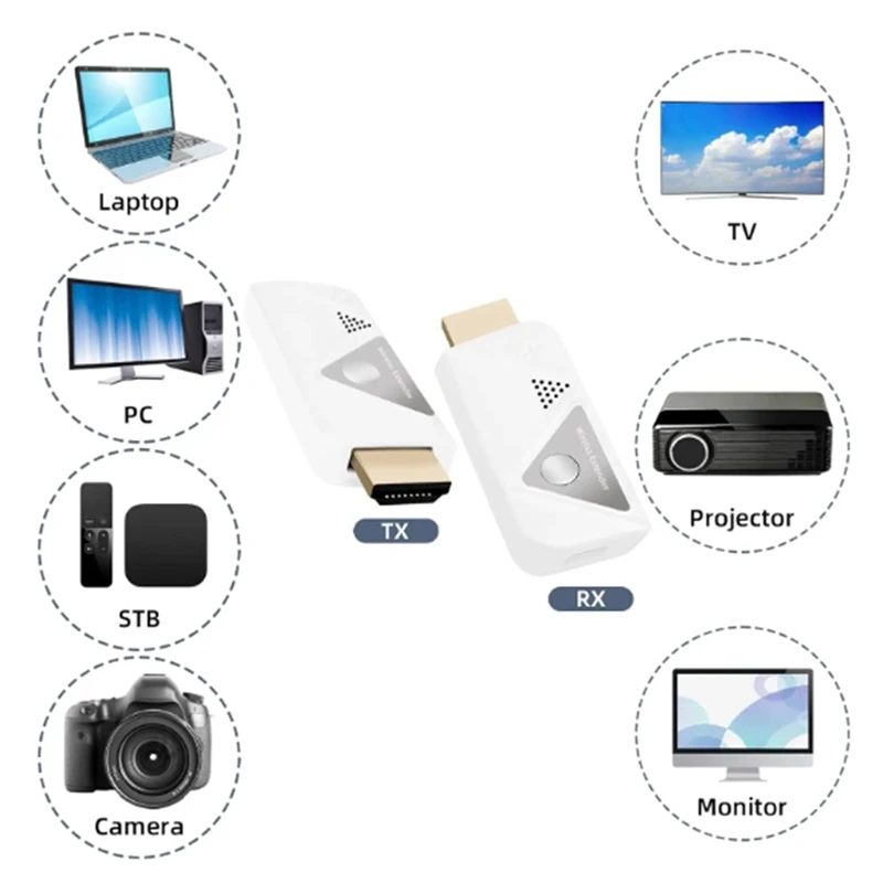 Портативный беспроводной передатчик и приемник-совместимый удлинитель 98 футов/30