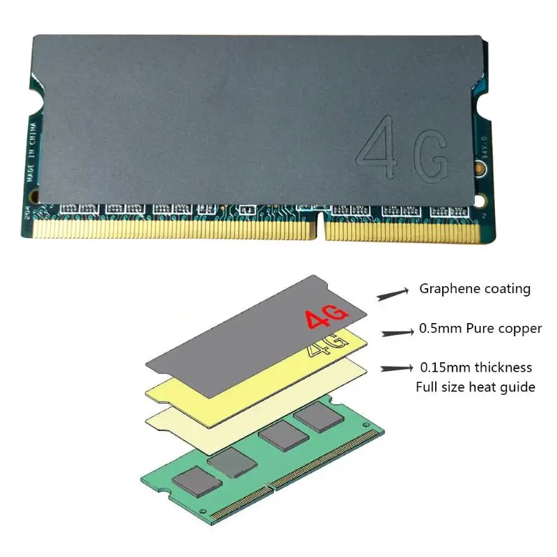 

L43D Graphene Thermal Pad Laprop Heatsink for PC Moemory Copper Cooling Pads