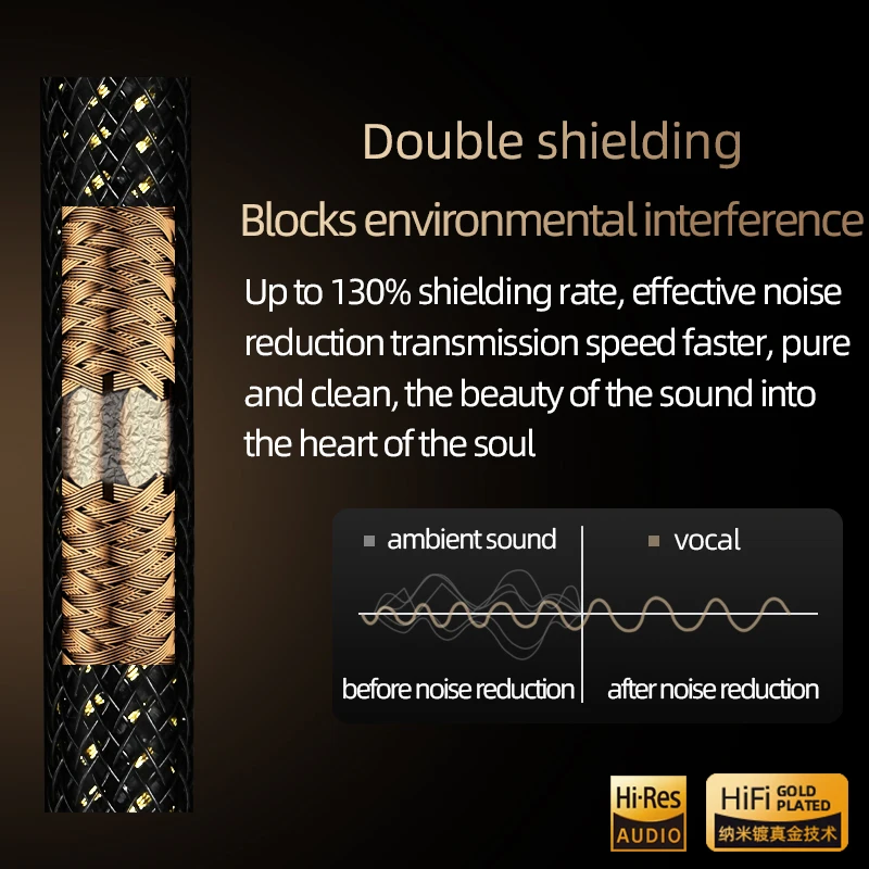 ATAUDIO HiFi USB-аудиокабель ЦАП типа A-B A-C A-A C-B C-C Высококачественный USB-кабель OCC с