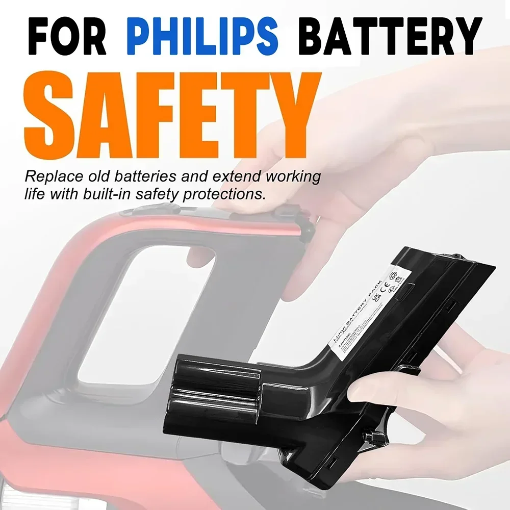 Фото Сменный аккумулятор 25,2 В для беспроводного пылесоса Philips FC6826/01 XC8147/01 FC6903/01 FC6908 FC6823 XC8047/01 FC6827/01 FC6828/01. №4