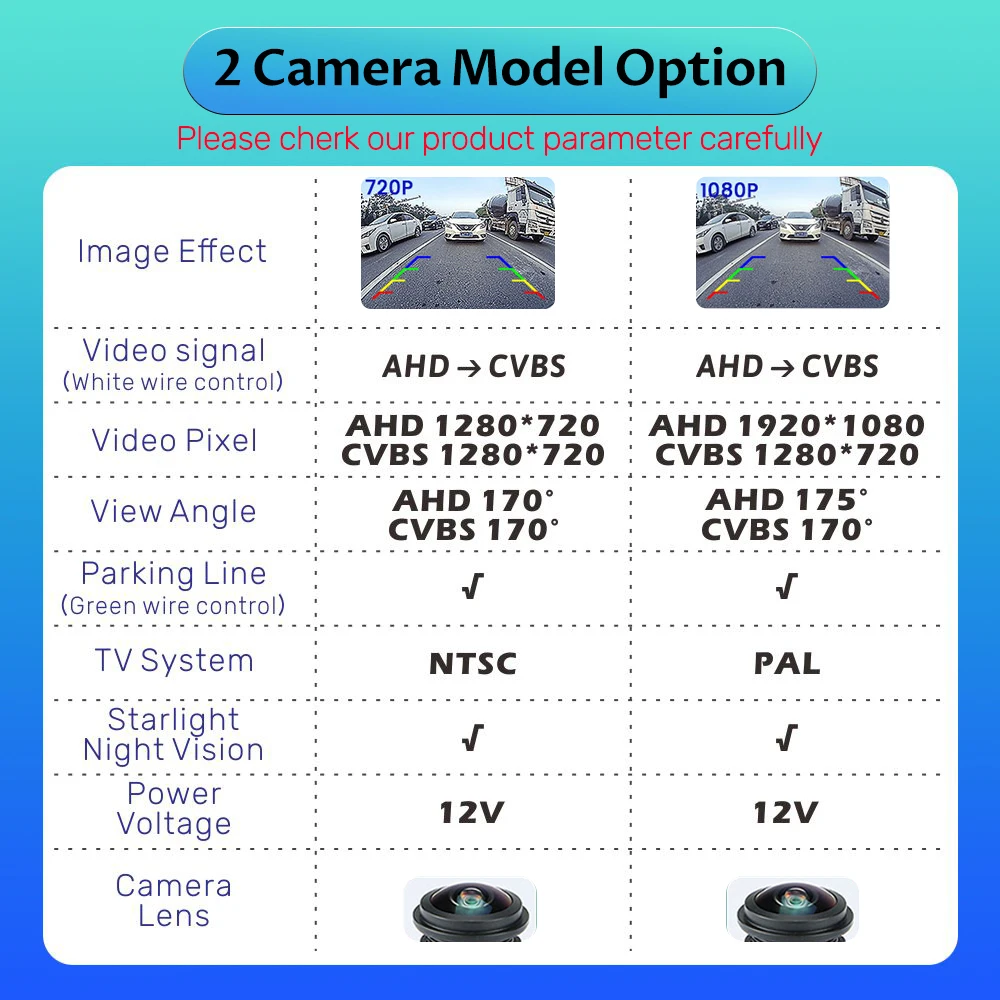170-градусный MCCD AHD 1080P ручка переключателя багажника автомобиля камера заднего