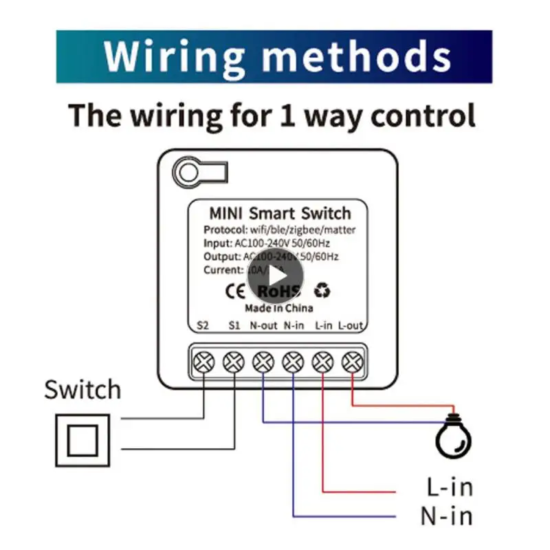 

Smart Wifi Switch Mini Timing Zigbee Switch App Control Voice Control Smart Switch Switch