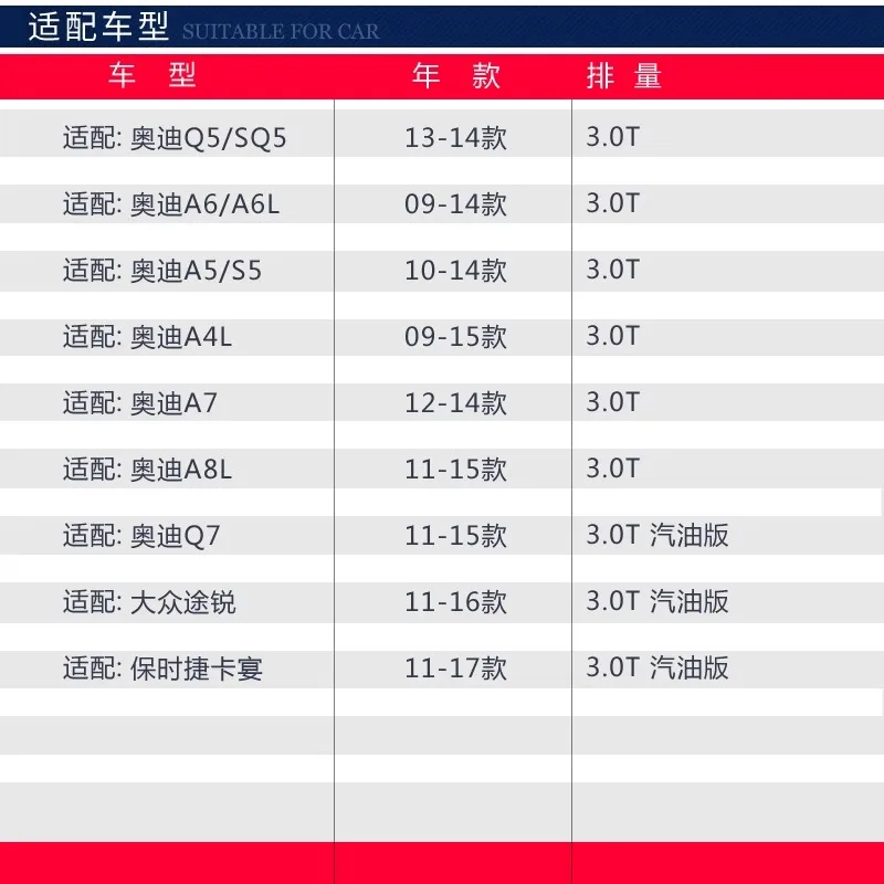 Масляный фильтр 06E115562C для Audi A8L A7 A6 A6L S5 Q7 Volkswagen Touareg Cayenne SQ5 3 0 T 06E 115 562C/06E 562 C