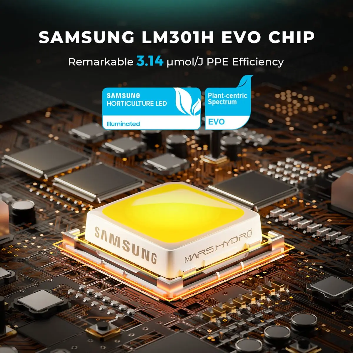 320 Вт Mars Hydro FC4000 Samsung LM301H EVO Синий Красный Гидропонная лампа полного спектра