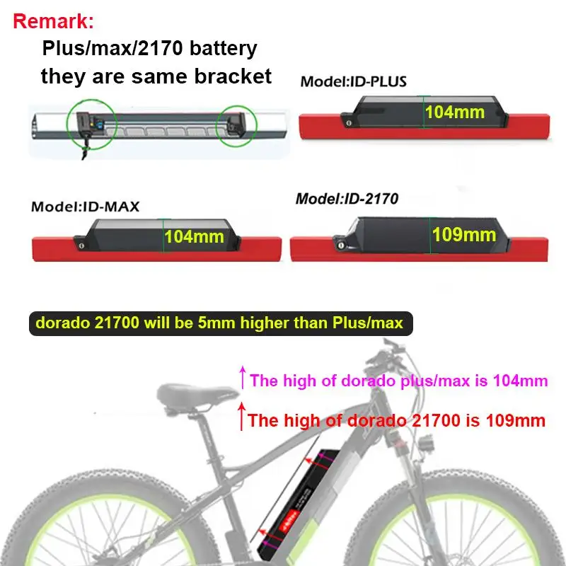 52 В 48 36 Reention Dorado Max Ebike аккумулятор 17.5 Ач 20 4 21 25 28 для велосипедов Ariel Rider B2G NCM Magnum EBE5