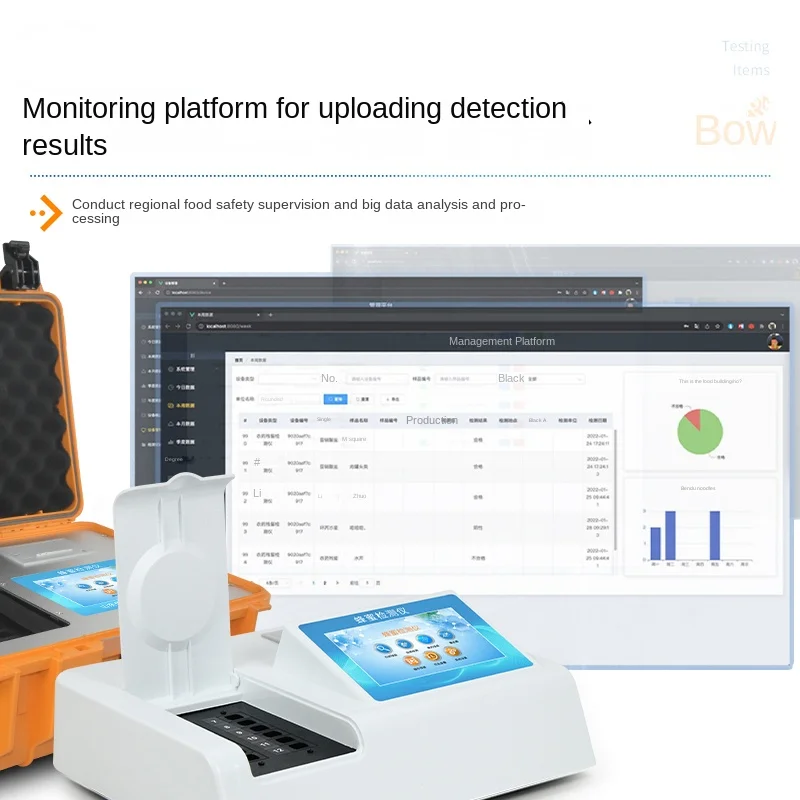 Многофункциональный детектор меда глюкоза фруктоза сухароза уменьшение