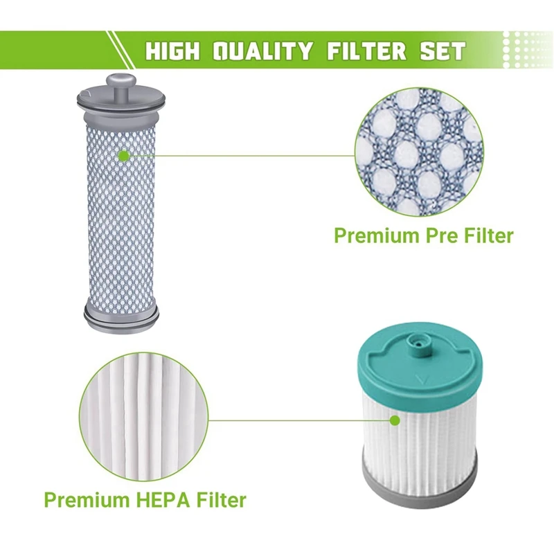 Сменный фильтр для пылесоса Tineco A10/A11 Hero Master PURE ONE S11 S12 Pro EX S15 Series