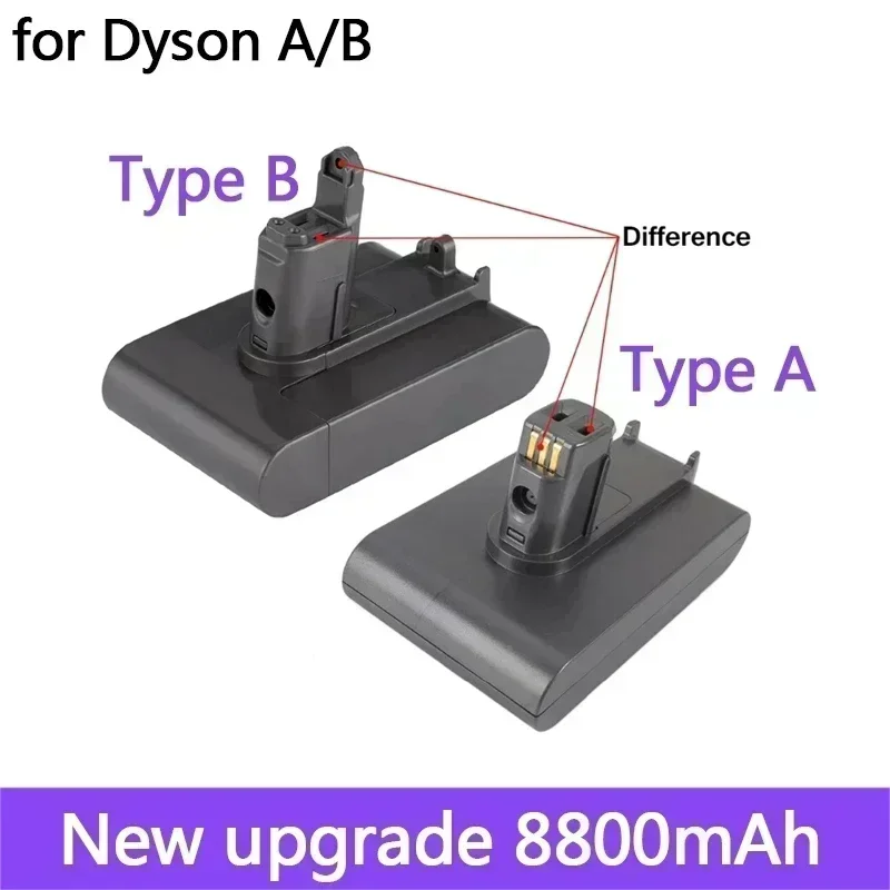 Фото Литий-ионный вакуумный аккумулятор Dyson 22,2 В, 8800 мАч, подходит для Dyson DC35, DC45 DC31, DC34, DC44, DC31 Animal, DC35 Animal и 8,8 Ач №1
