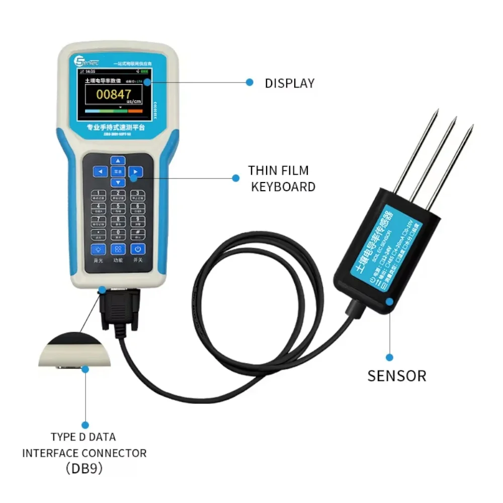 Ручной анализатор pH почвы Sentec SEM2260 Npk Tester Тестер питательных веществ