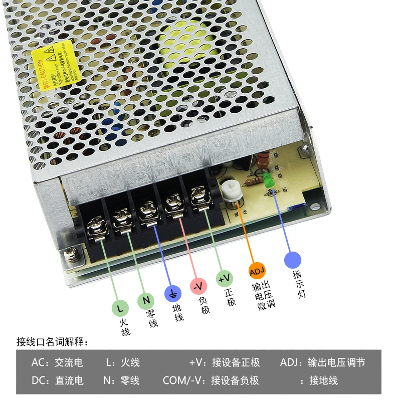 Рисунок 5 - Адаптер питания HengFu HF100W-SE-36