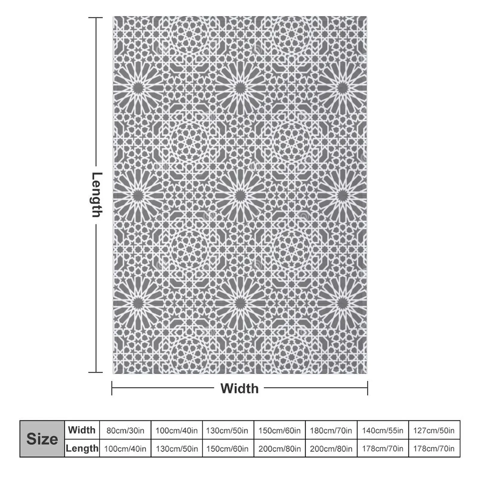 Декоративное летнее плюшевое одеяло в стиле моррокан
