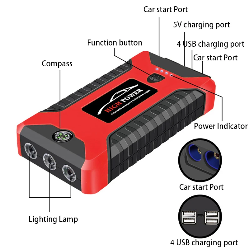 Car Jump Starter Power Bank 20000mAh 12V Starting Device Portable Emergency Booster Auto Battery Charger Gas | Автомобили и