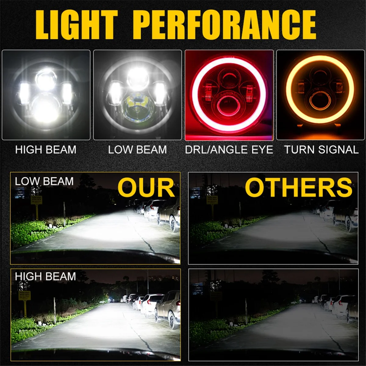 7-дюймовая галогенная лампа ближнего/дальнего света с красным DRL янтарный сигнал