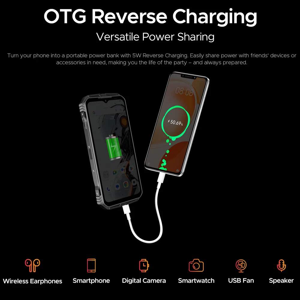 Фото DOOGEE V MAX PRO 5G — защищенный смартфон с 6,58-дюймовым FHD+ дисплеем, процессором MTK Dimensity 7050 Octa Core, 32 ГБ + 512 ГБ памяти, 108-мегапиксельной камерой и аккумулятором 22000 мАч, Android 14. №5