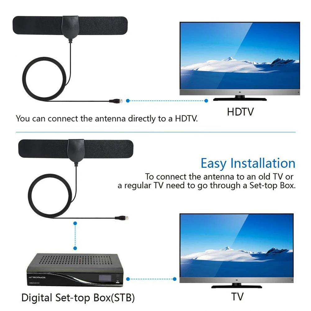 

VHF-H/UHF HDTV Aerial TV Antenna Indoor Active Digital DVB-T2 ATSC 1080P Amplifier 25 Miles
