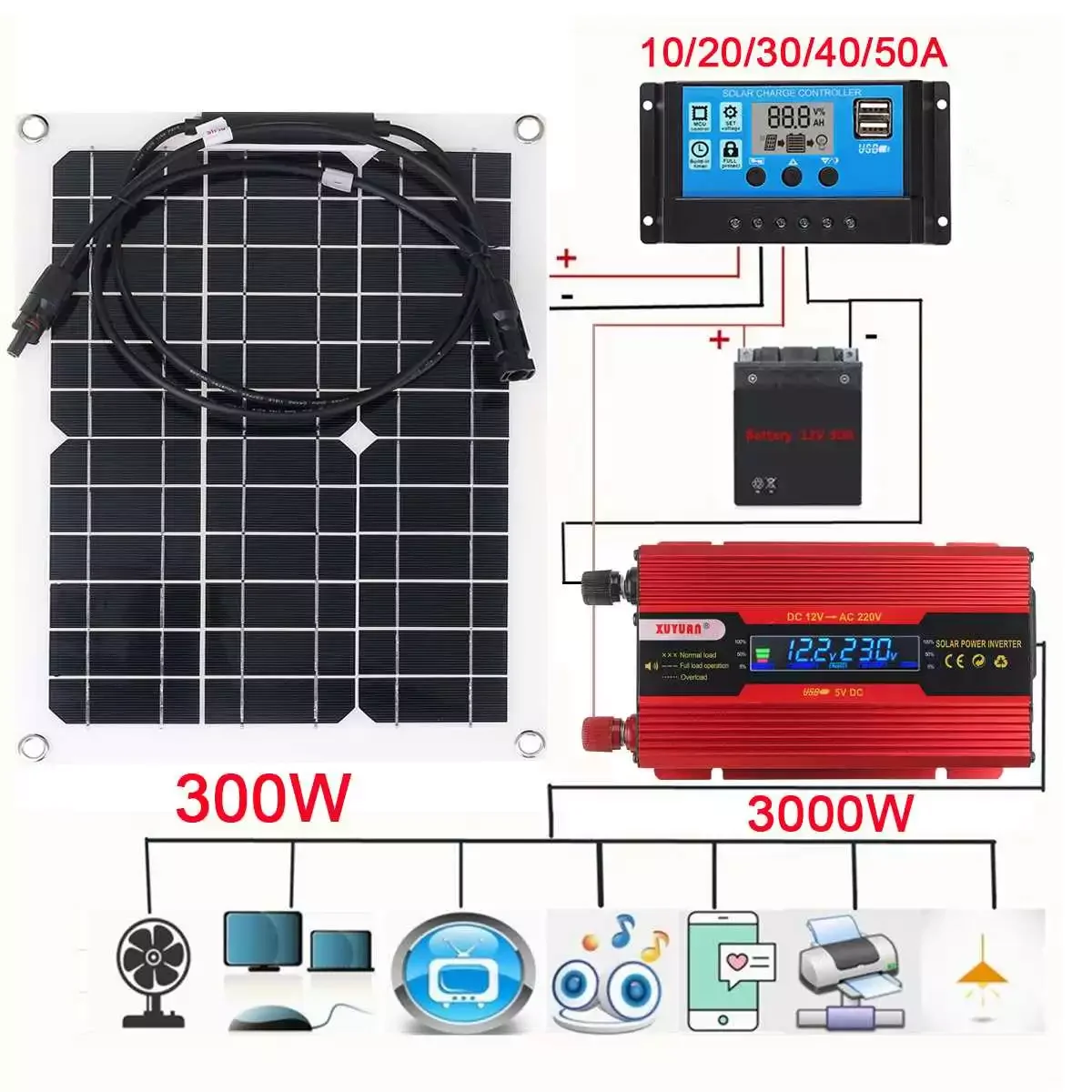 

3000W Solar Power System Kit Battery Charger 300W Solar Panel 10-50A Charge Controller Complete Power Generation Home Grid Camp