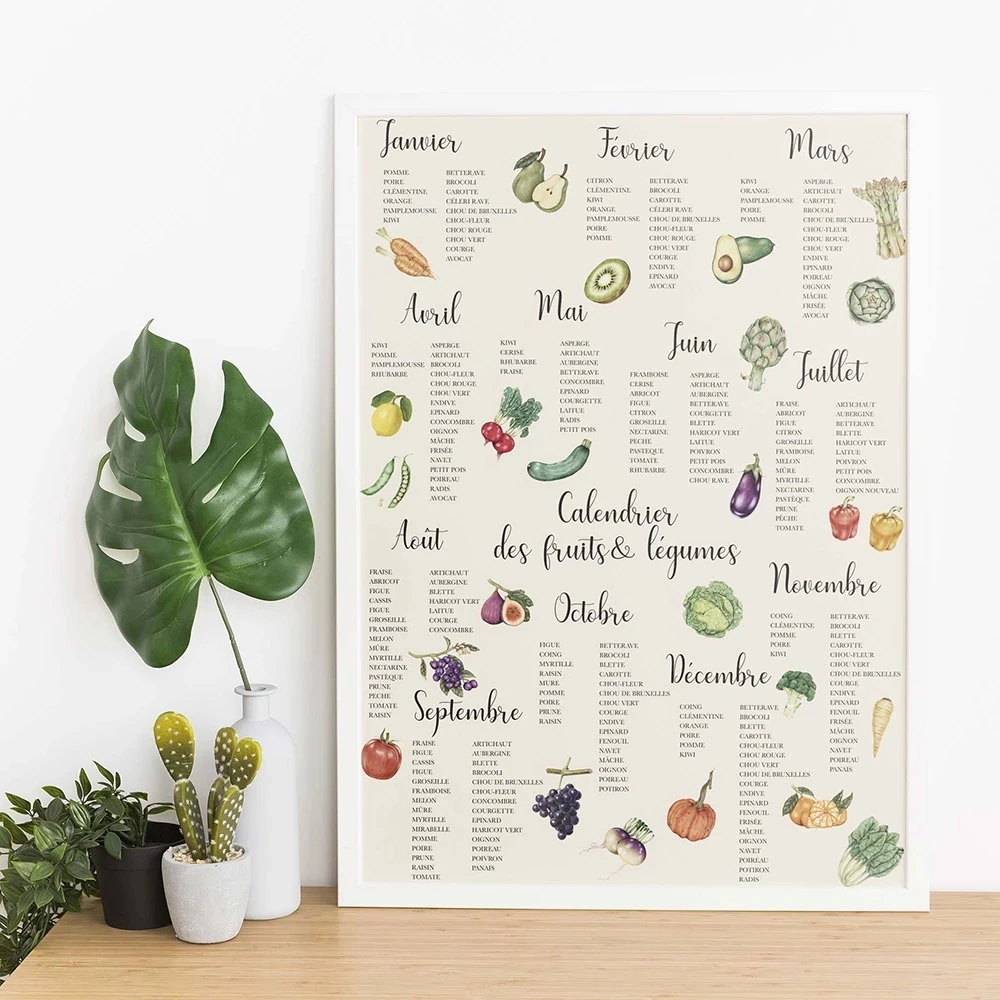 

Seasonal Fruits and Vegetables Posters Botanical Print Pictures for Kitchen Dining Room Wall Art Home Decor Canvas Painting